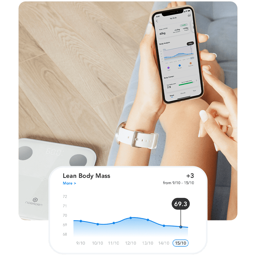 Noerden Minimi Smart Body Fat Scale with Bluetooth Detailed Body  Composition Analysis, Black