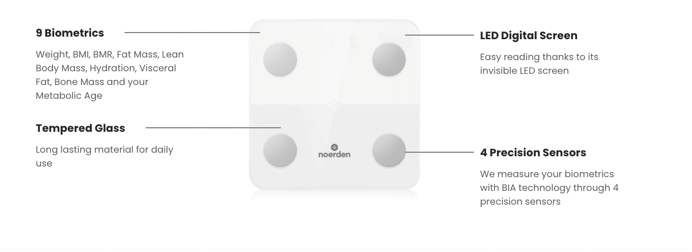 Mi Body Composition Scale - France