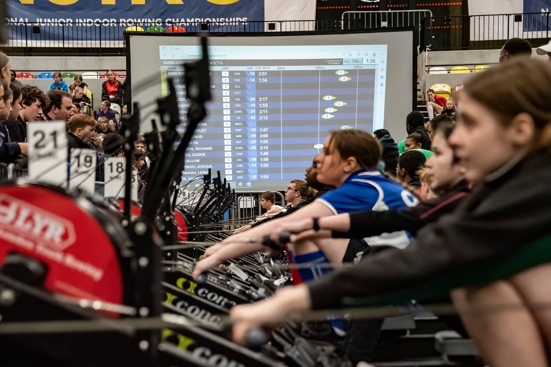 WorldLeading Indoor Rowing Event Returns To London And Leeds In 2024
